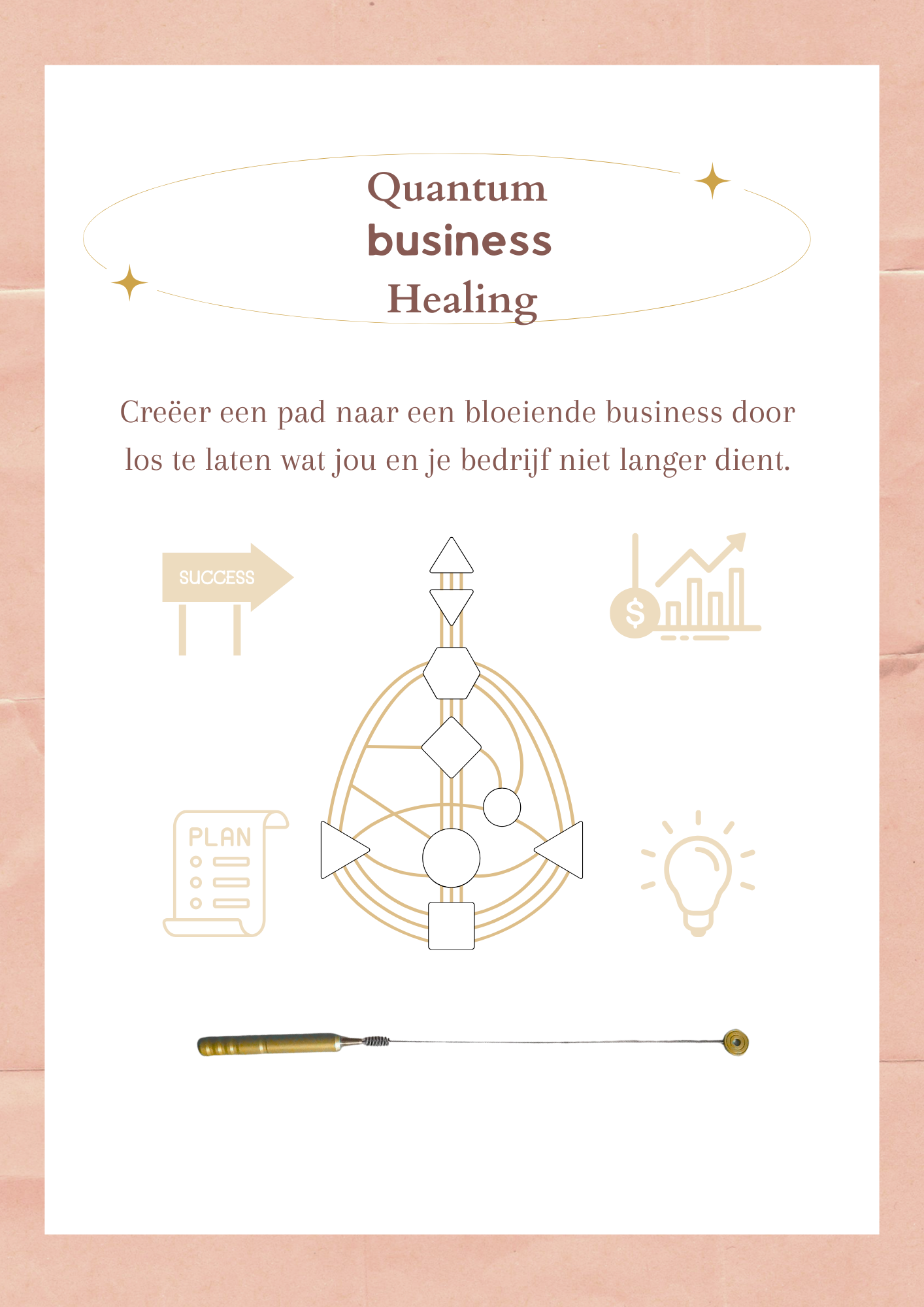 Quantum Design Healing® Business Alignment