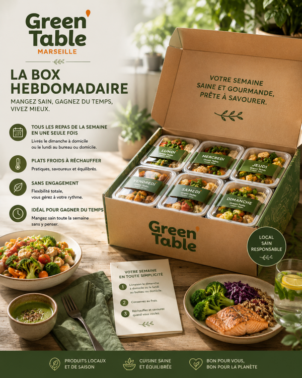 📦 Box Hebdomadaire