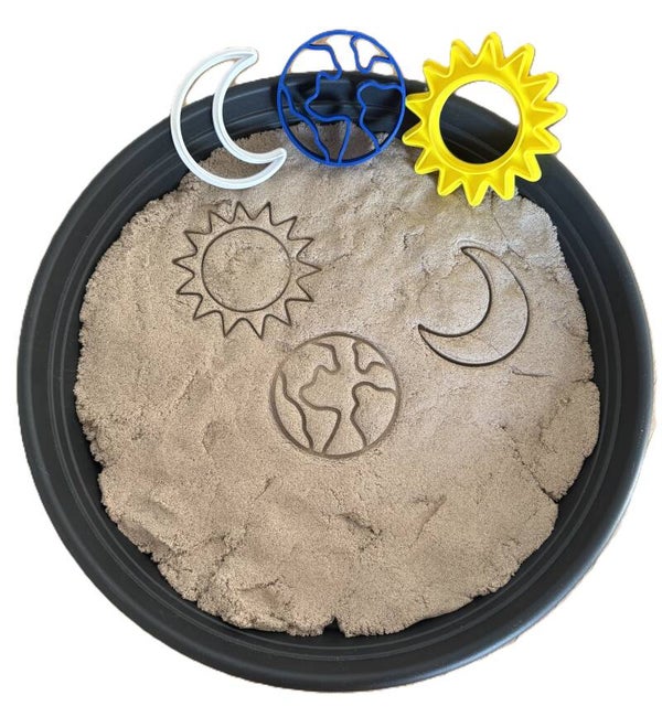 Uitsteekvormen zon, maan en aarde