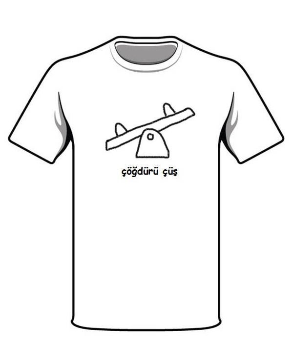 Çorum Vocabulary: Cogdur Cus