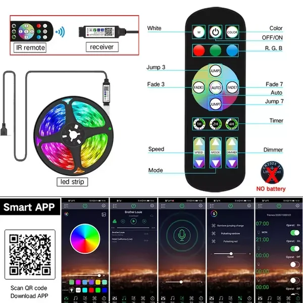 Led 0.5m