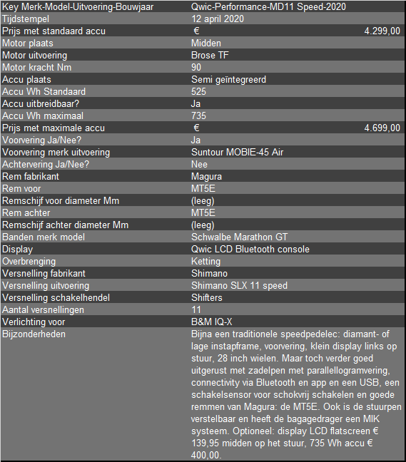 Tech Spec Qwic Performance MD11 Speed