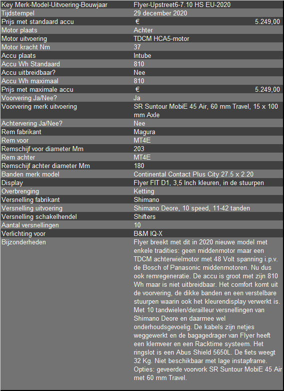 Flyer Upstreet 6 7.10 HS EU tech spec 2020