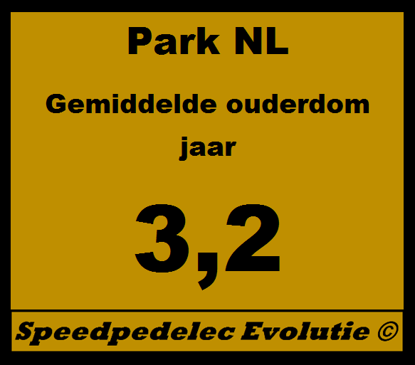 7 januari 2021 Park NL gem ouderdom