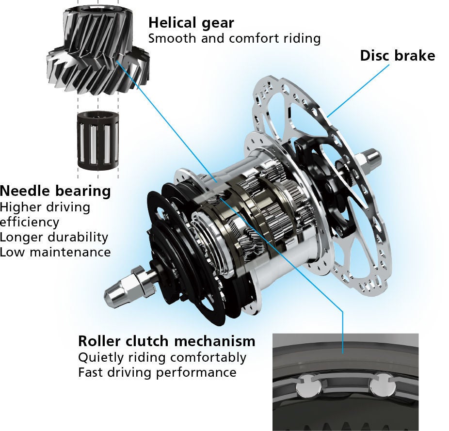 Shimano Alfine / Achteras versnelling / Versnellingen / Techniek