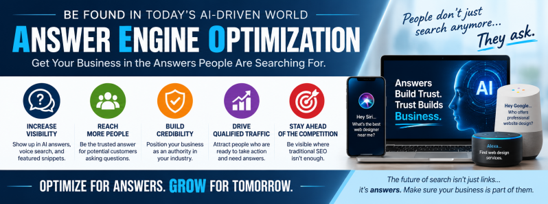 Be Found in Today's AI-Driven World - Amswer Engine Optimization (AEO)