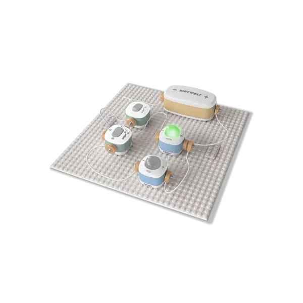 Lijstje Loà Mae | KidyWolf | KidyELEC Starter