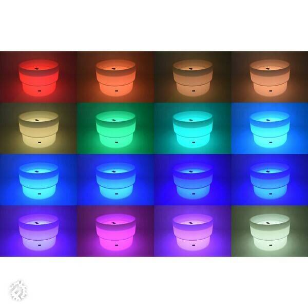 Tickit | Sensory mood water table