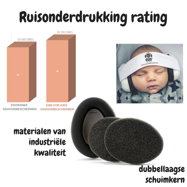 EM's for Kids | Baby - white