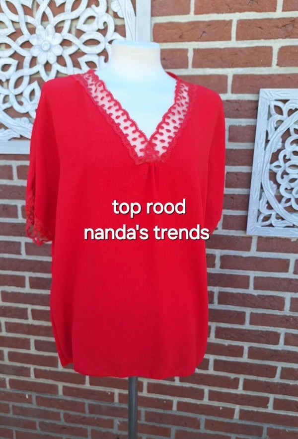 Nieuwe collectie blouse