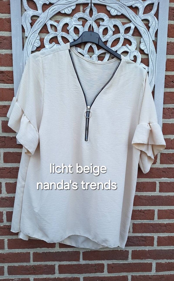 Nieuwe collectie shirts