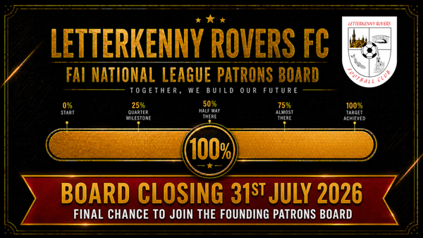 Founding Patrons Board — Put Your Name on Leckview Park (€100, One-Off)