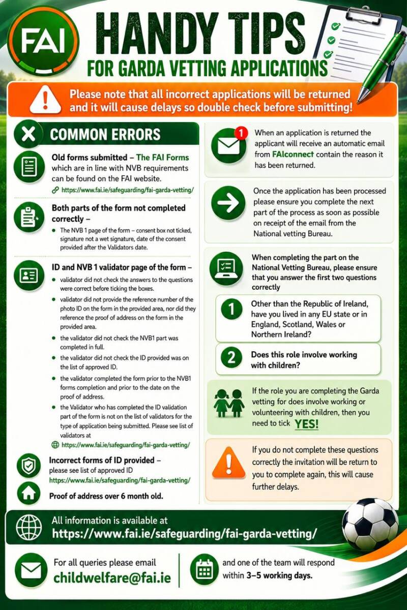 Guidelines for submitting Garda Vetting Applications