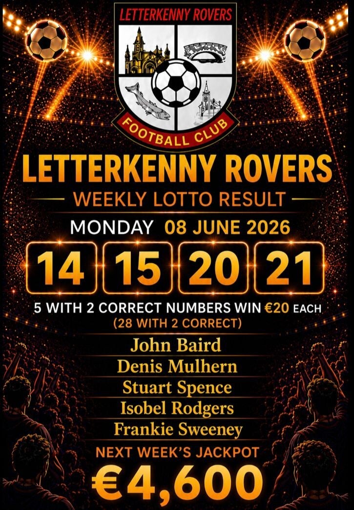 Image of the winning numbers from the club lotto draw which takes place weekly