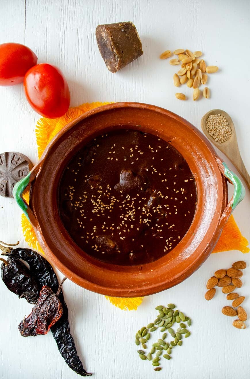 Recetario de cocina
