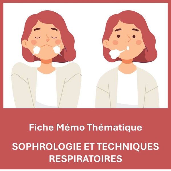 Fiche Mémo : Sophrologie et Techniques Respiratoires
