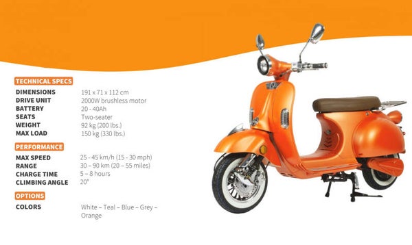 EV Romex 2000-3000-5000