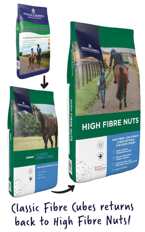 Dodson & Horrell High Fibre Nuts 20 Kg