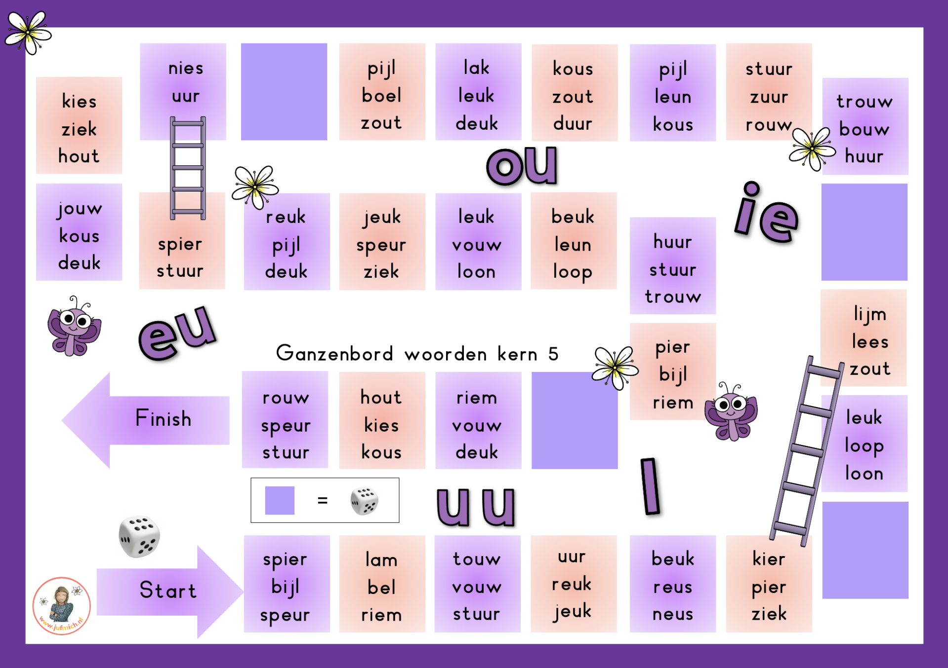 Kern 5 / Veilig leren lezen / Taal groep 3 / Taal | Jufmich