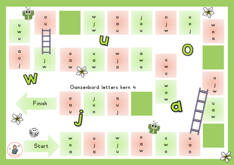 Kern 4 Veilig Leren Lezen Taal Groep 3 Taal Jufmich kern-4-veilig-leren-lezen-taal-groep-3-taal-jufmich
