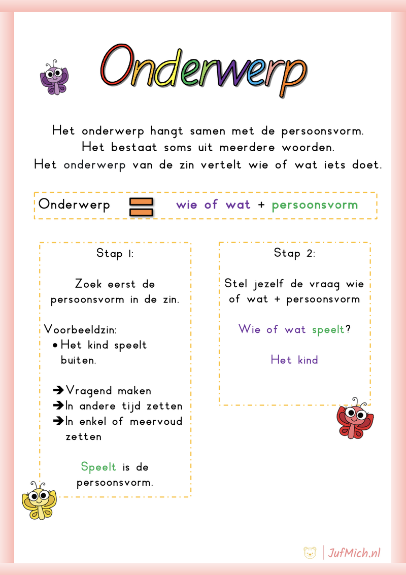 Taalposters / Taal | Jufmich