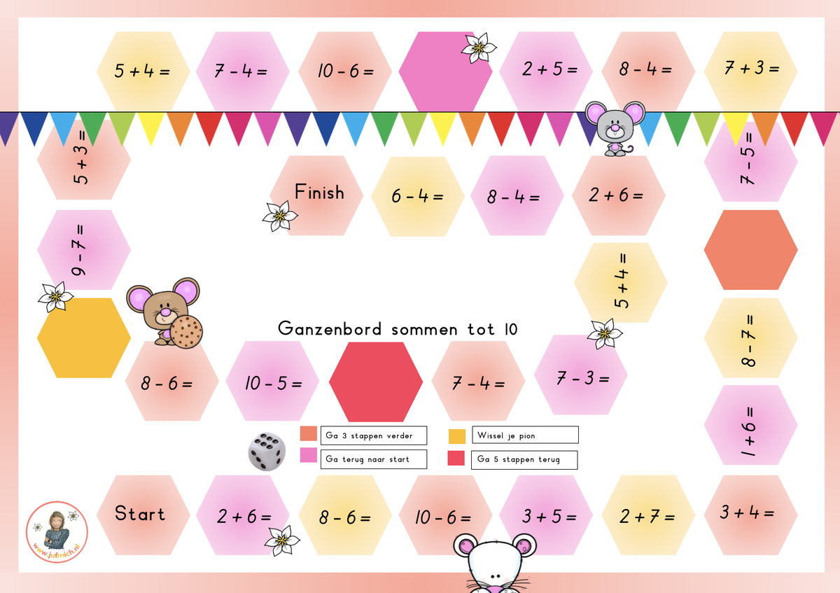 getallen aftrekken & optellen / Rekenen groep 3 / Rekenen | Jufmich