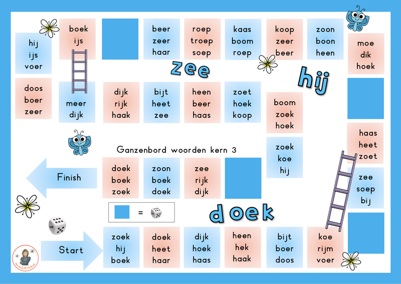 Kern 3 Veilig Leren Lezen Taal Groep 3 Taal Jufmich kern-3-veilig-leren-lezen-taal-groep-3-taal-jufmich