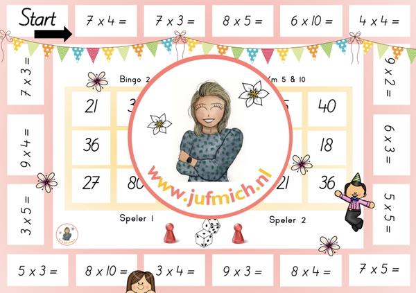 rekenmuur laag 2 - Bingo 2-tallen tafel 2 t/m 5 & 10