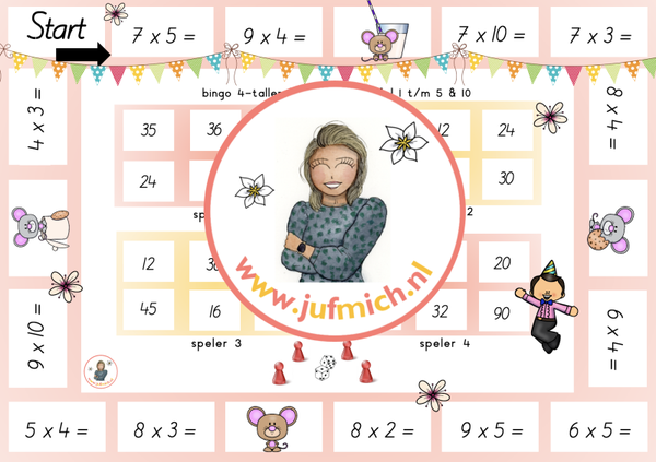 rekenmuur laag 2 - Bingo 4-tallen tafel 2 t/m 5 & 10