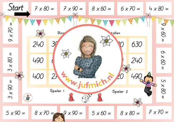 rekenmuur laag 3 - Bingo 2-tallen 7x80