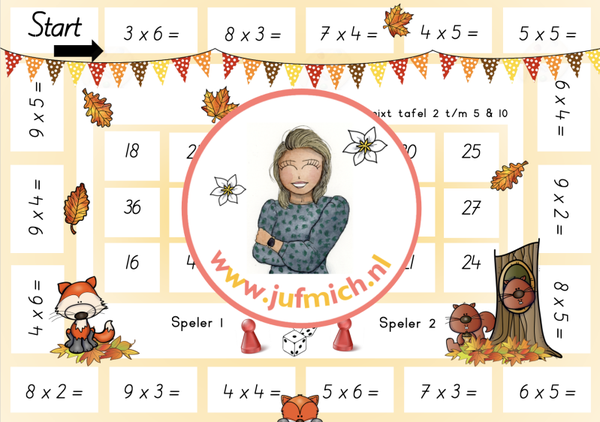 Bingo 2-tallen tafel 2 t/m 6 & 10