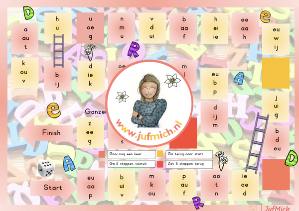 Ganzenbord letterfeest