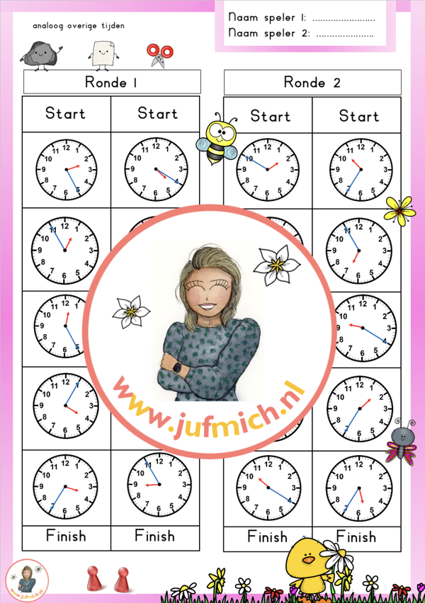 Steen papier schaar analoog overige tijd lente