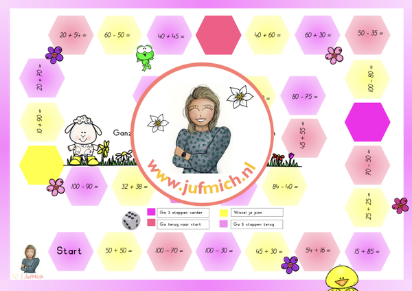 Ganzenbord sommen tot 100 tientallen lente