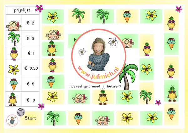 Ganzenbord hoeveel moet jij betalen? zomer
