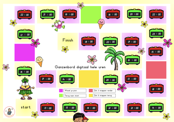 Ganzenbord digitaal hele uren zomer