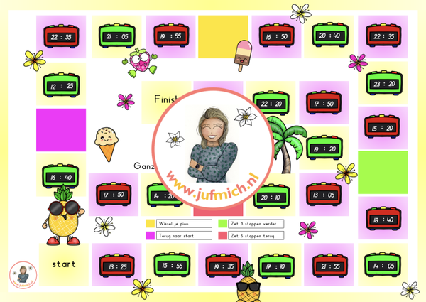 Ganzenbord digitaal overige tijd zomer