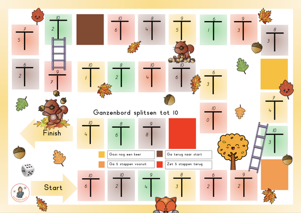 ganzenbord splitsen herfst