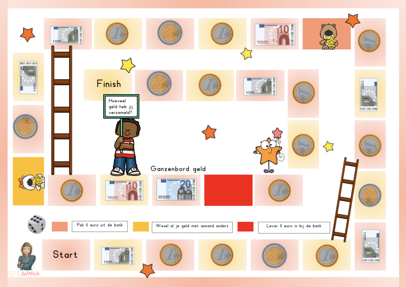 geld / Rekenen groep 3 / Rekenen | Jufmich