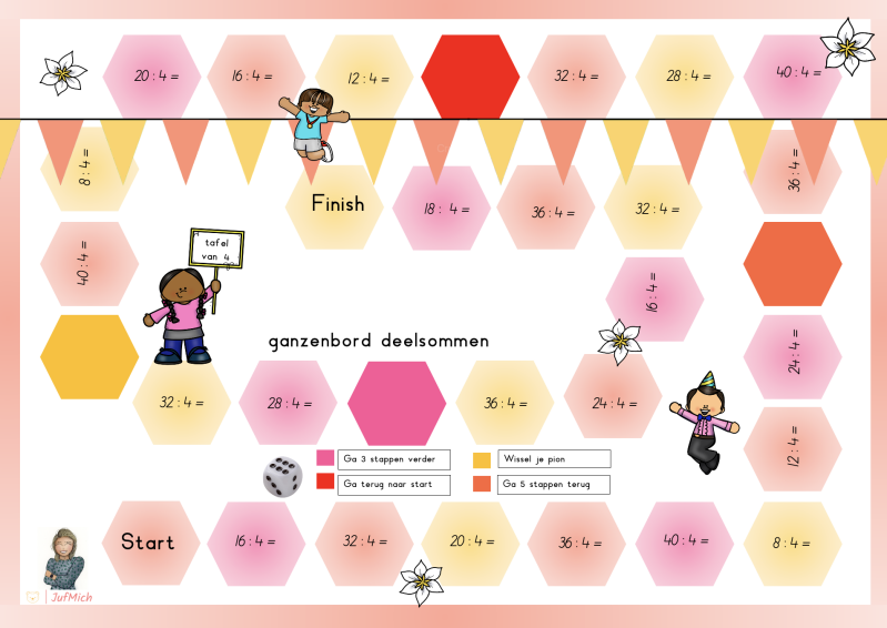 deelsommen / Rekenen groep 5 / Rekenen | Jufmich
