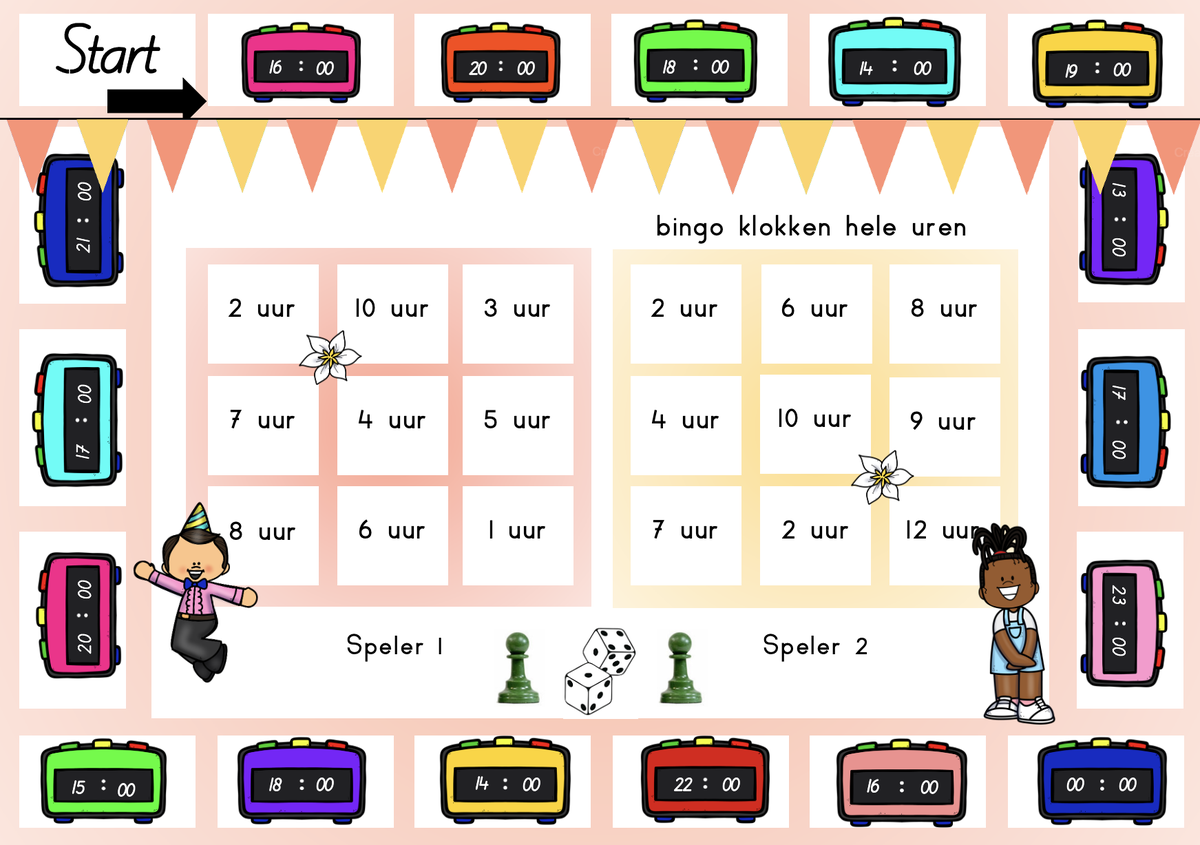 klokkijken / Rekenen groep 5 / Rekenen | Jufmich