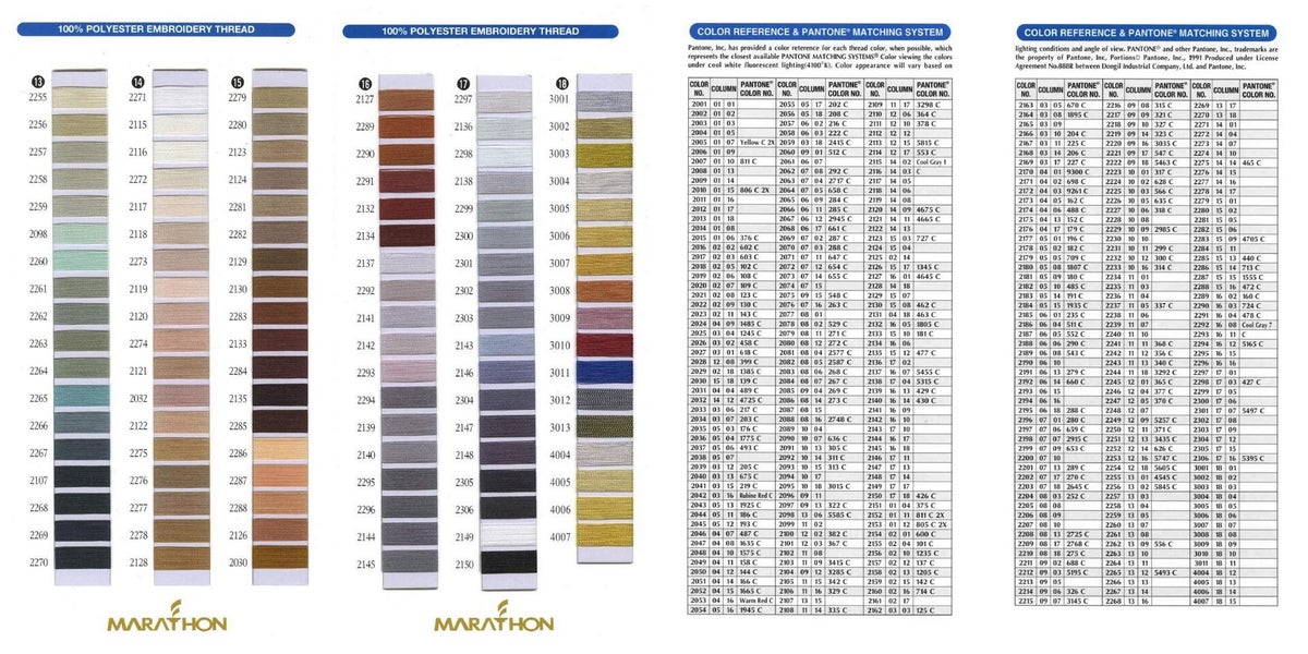101 Code For Thread Embroidery Threads supplier