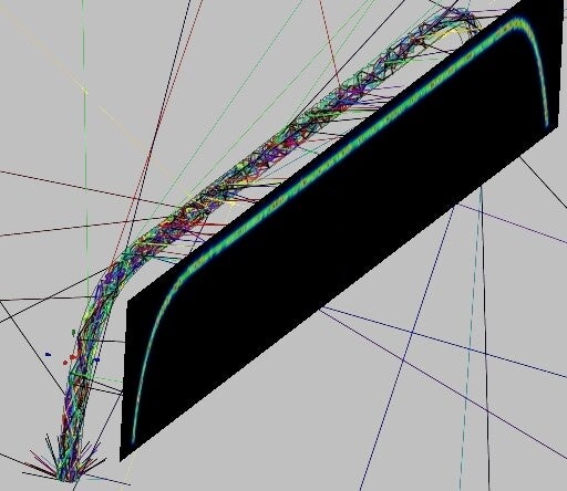 Optik Entwicklung Simulation
