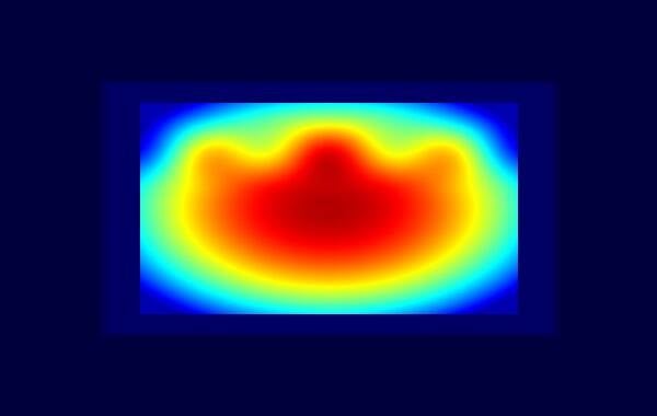 hinterleuchtete Fläche – Lichtsimulation: Leuchtdichte über die Fläche (Falschfarben, cd/m²)