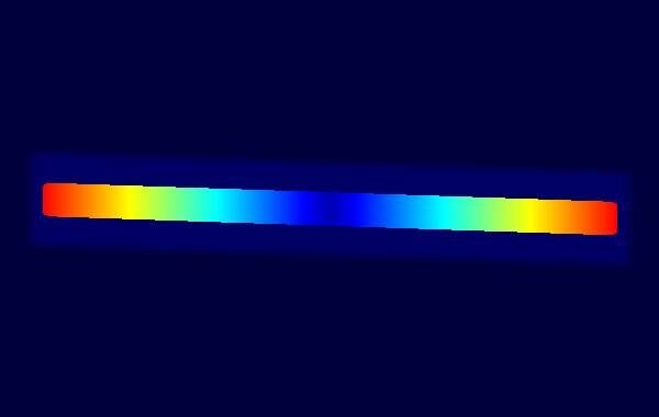 RGB-Lichtleiste – Lichtsimulation: Farbmischung entlang der Leiste (Farbabweichung)