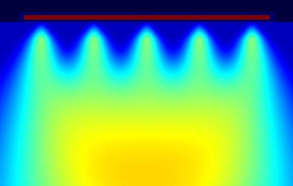 Wandfluter – Lichtsimulation: Beleuchtungsstärke auf der Wand (Falschfarben, cd/m²)