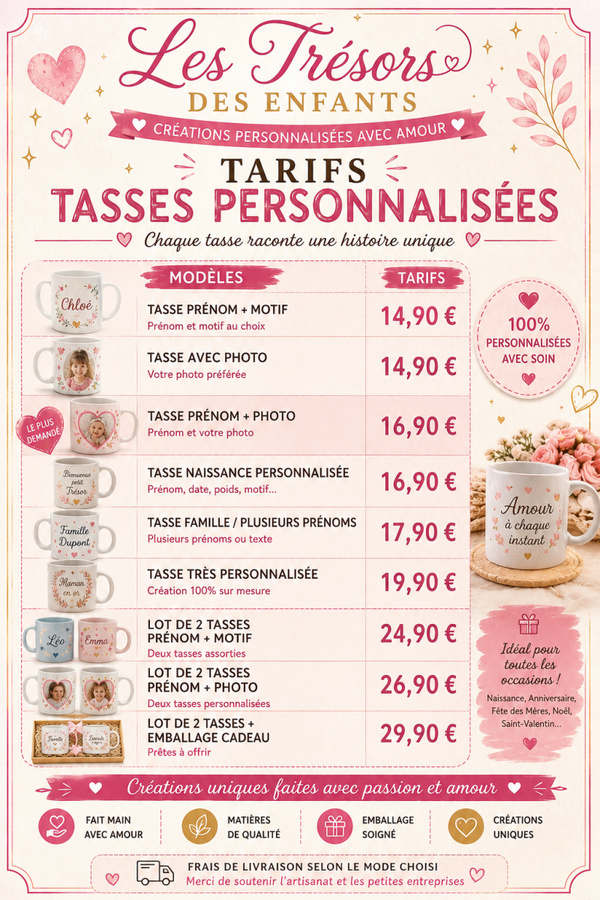 Tasse famille