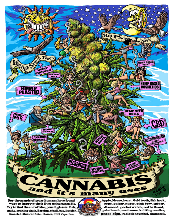 Cannabis and its many Uses Puzzle