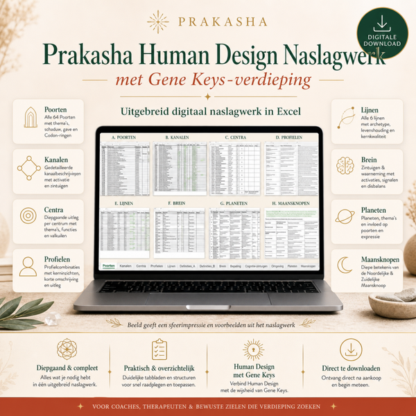Human Design Naslagwerk