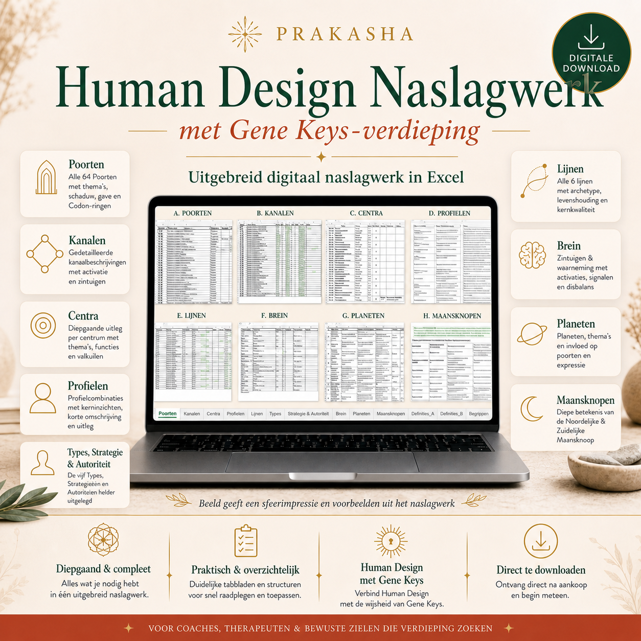 Human Design Naslagwerk